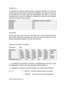 INVESTIGACIÓN DE OPERACIONES EJERCICIO 2