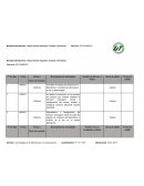 Como son las Bitacoras de actividades