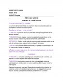 ECONOMIA DE LOS MATERIALES