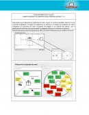 LIENZO DE MODELO DE NEGOCIO (LEAN CANVAS), BLOQUE 1 Y 2