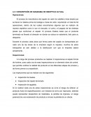 DESCRIPCIÓN DE DIAGRAMA DE SINOPTICO ACTUAL