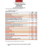 Microeconomia A partir de los datos que proporciona el cuatro adjunto: