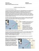 Conflicto entre Chile y Perú Controversia de delimitación marítima