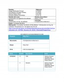 Introducción a la Ing. de software Actividad: Complemento evidencia 2