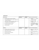 ANALISIS FODA OPORTUNIDADES