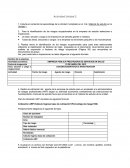 Riesgos ocupacionale, metodologia