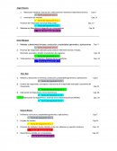 Asignación para trabajos de Investigación