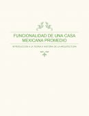 Funcionalidad de la Casa Mexicana