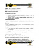 Desarrolla innovaciones y propone soluciones a problemas a partir de métodos establecidos