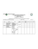 DISTRIBUCIÓN Y EVALUACIÓN DE TEMAS DE ORGANIZACIÓN Y SISTEMAS