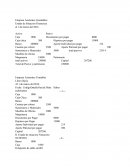 Gastos personales deducibles