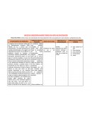 MATRIZ DE CONSISTENCIA-DISEÑO TEÓRICO DEL PERFIL DE INVESTIGACIÓN