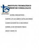 COMO MAESTRO: LCP LUIS ALBERTO CASTELLANO MENDEZ