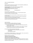 Un nuevo El equilibrio de mercado