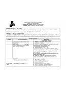 El estudiante analizará la institución donde labora para identificar las implicaciones que tiene este ámbito en el desarrollo de su