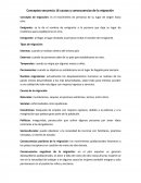 Conceptos secuencia 16 causas y consecuencias de la migración