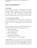 TEMA 3. EL SISTEMA POLÍTICO