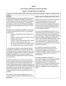 Como se da la Evaluación psicologica