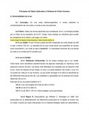 Principios de Óptica Aplicados al Sistema de Visión Humano