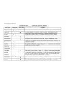 Como me veo? ¿Como me ven los demás?