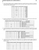 Ensayo sobre el ACT. INTEGRADORA DE LA UNIDAD TEMATICA 3 2