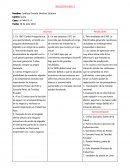 Solucion Caso: La Fabril S. A.