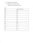 La industria del Cuero en Arequipa