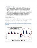 Desarrollo de ¿que es una relacion espuria?