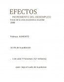 Trabajo economia Inicio de la crisis económica mundial