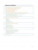 A que se debe la Historia de la medicina