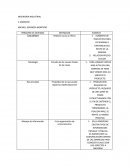 PARA LOGRAR VENTAS MAS ALTAS EN UNA EMPRESA SE TIENE QUE VENDER MAS SU SERVICIO O PRODUCTO.