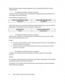 Modelo entidad relación introduccion