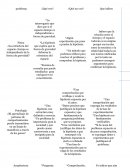 El espacio-tiempo es independiente a fuerza de gravedad