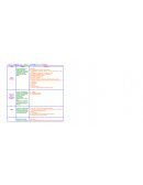 Talleres a Trabajar con los niños de los Niveles Medio y Prekinder