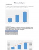Alianzas estratégicas