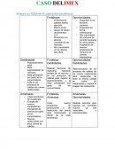 Caso delimex FODA
