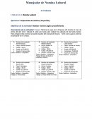 CALCULO NOMINA LABORAL REP. DOM.