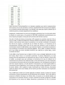 El Índice de precio al consumidor(IPC)