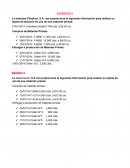 Tarjetas de almacen empresa Chedraui, S.A.