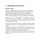 Demanda potencial y participación de mercado