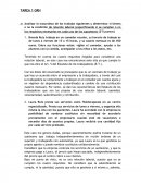 Gestión recursos humanos TAREA 1 GRH