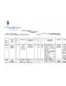 PRODUCTO A EVALUAR EL TRABAJO REALIZADO EN CLASE