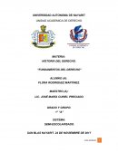 HISTORIA DEL DERECHO. “FUNDAMENTOS DEL DERECHO”