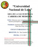 Diferencias en la pared bacteriana de las bacterias gramnegativas y grampositivas