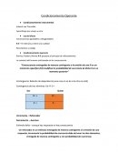 Condicionamiento Operante. Ley del efecto