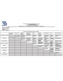 RELACION DE LAS AREAS FUNCINALES DE LA EMPRESA