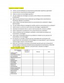 Evaluación sumativa – Unidad 3