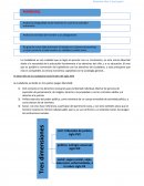 ETICA La ciudadanía es una cualidad que se logra al apreciar con un crecimiento