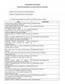 PLANEAMIENTO ESTRATEGICO TRABAJO RELACIONADO A LA CUARTA PRÁCTICA CALIFICADA