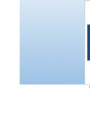 Índices de reputación de una empresa